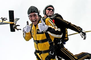 uc essay prompt guide tandem-skydivers-603631_640.jpg