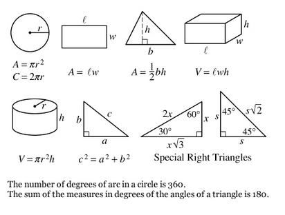 Sat Formula Sheets