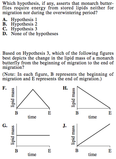 ACT Sample Questions: Every Question Type Explained