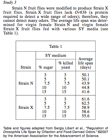 body_scienceresearchsummariespassage2