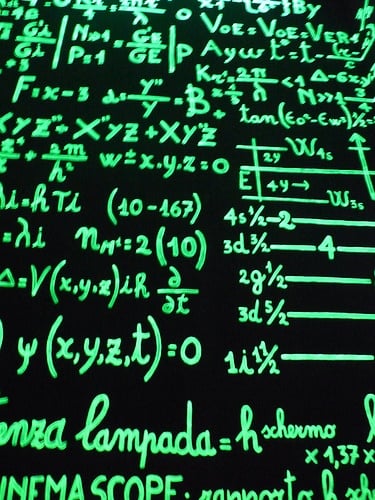 The 31 Critical ACT Math Formulas You MUST Know